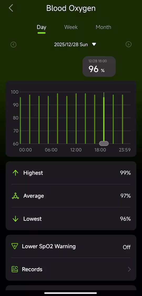 Heart Rate UI